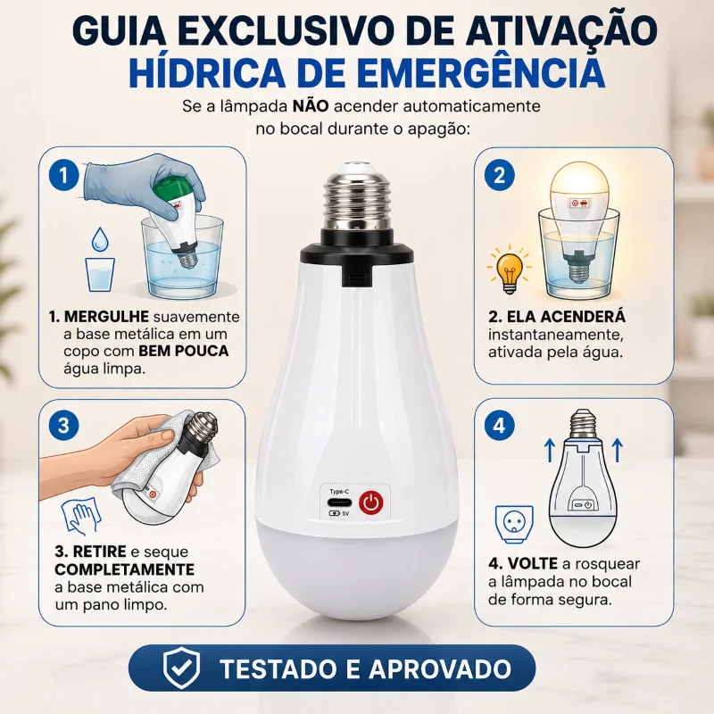 Imagem 2 de 5 do produto Lâmpada LED Bulbo E27 20w Emergência Recarregável Bivolt Usb-c 6500k 1200lm Portátil