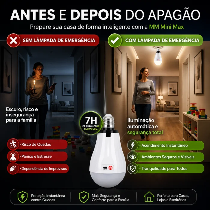 Imagem 4 de 5 do produto Lâmpada LED Bulbo E27 20w Emergência Recarregável Bivolt Usb-c 6500k 1200lm Portátil