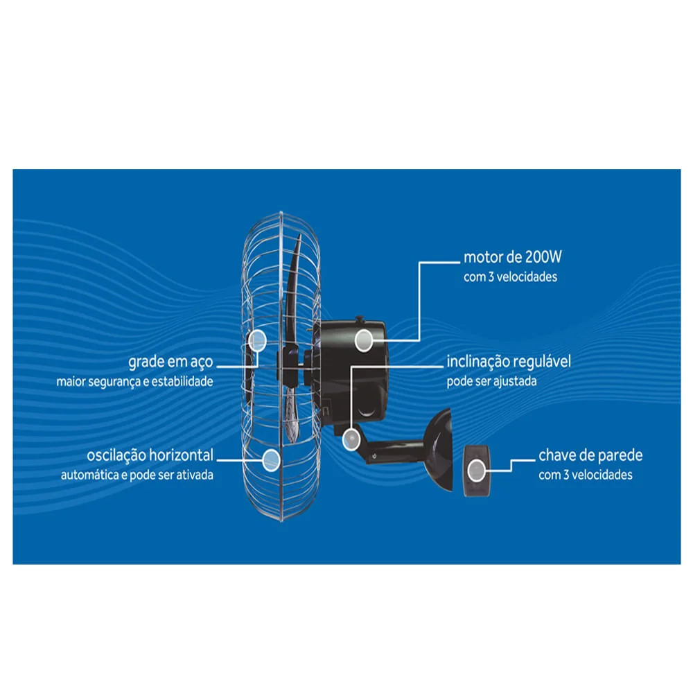 Imagem 2 de 5 do produto Ventilador De Parede Ventisol Premium, 50cm, 3 Pás, 200W, Bivolt, Preto