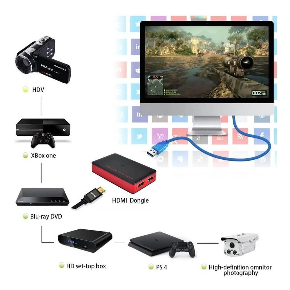 Imagem 2 de 5 do produto Placa de Captura Externa Para Streaming Ezcap 261, 1080p60, HDMI, UVC Live Streaming e Gamer USB 3.0