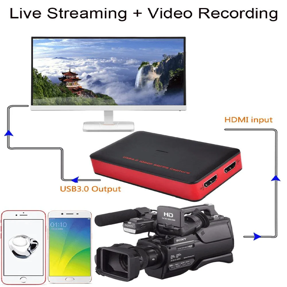 Imagem 4 de 5 do produto Placa de Captura Externa Para Streaming Ezcap 261, 1080p60, HDMI, UVC Live Streaming e Gamer USB 3.0