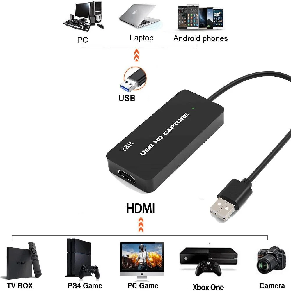 Imagem 3 de 5 do produto Placa de Captura de Vídeo Ezcap, 311, HDMI para USB, UVC HD 1080p, Live Streaming