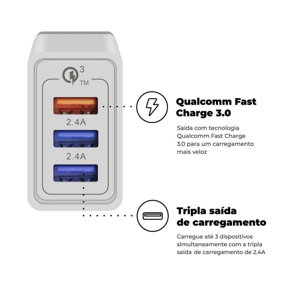 Imagem 3 de 4 do produto Carregador Turbo Triplo - Branco - Gorila Shield