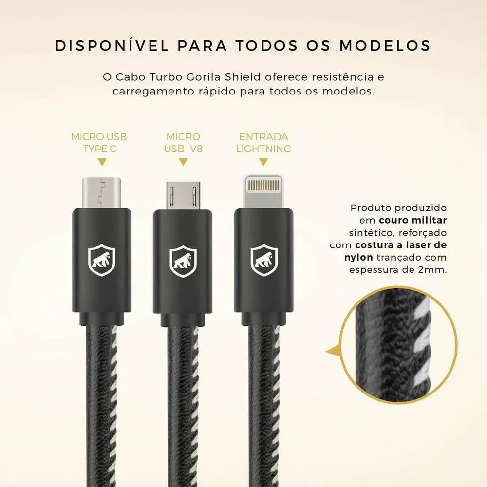 Cabo Gorila Shield Turbo Militar, 1.5 M, Type C / Tipo C / USB C