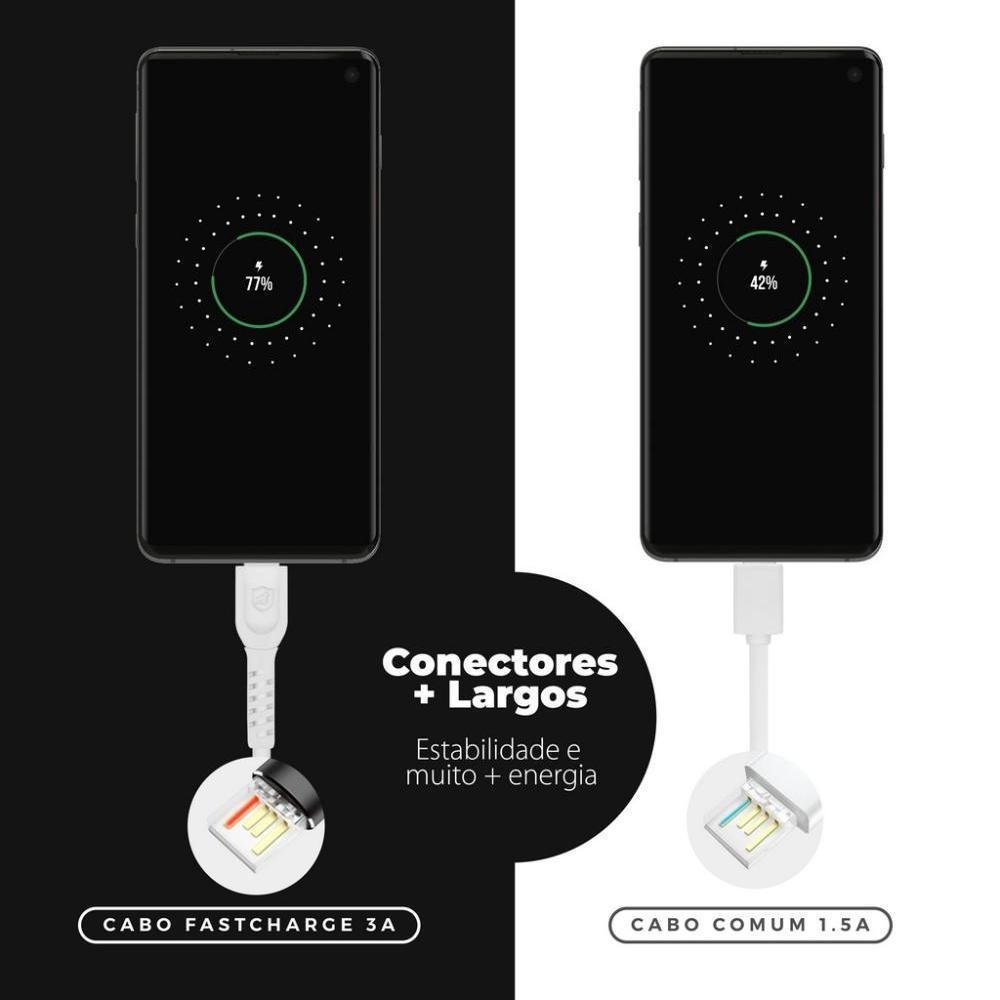 Imagem 5 de 5 do produto Cabo Dual Shock Type C Branco - 1,2m - GShield