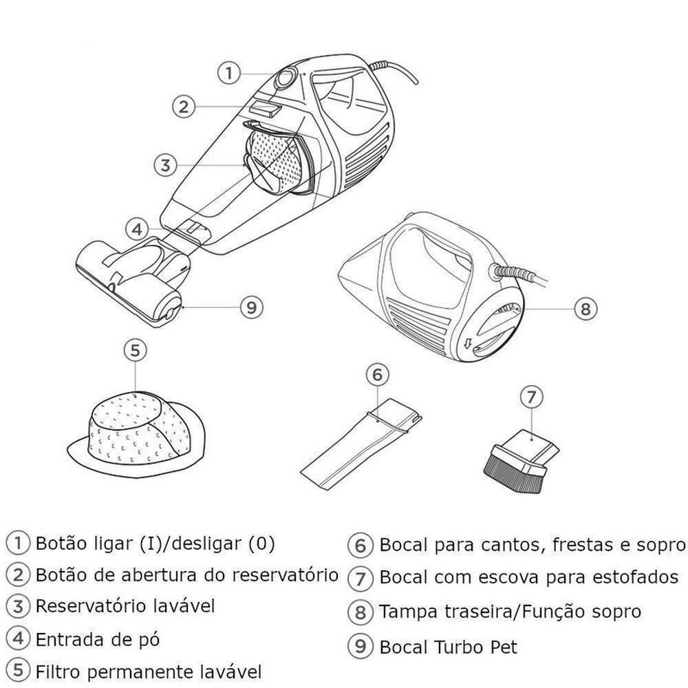 Imagem 2 de 5 do produto Aspirador de Pó Black & Decker, Capacidade de 0,8L, Filtro Coletor, 127V - APS1200PET