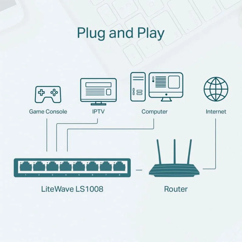 Switch de Rede Tp Link LS1008 8 Portas 10/100 - view 3