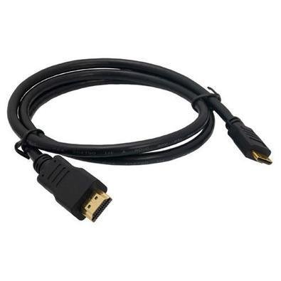 Cabo HDMI 1.8M, Padrão