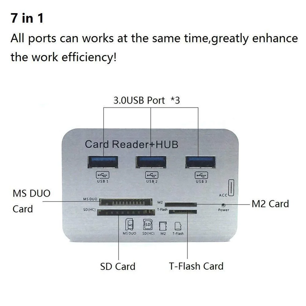 Imagem 5 de 5 do produto HUB USB 3.0 F3 com 3 Portas USB e Leitor de Cartão de Memória - JC-U-COMBO