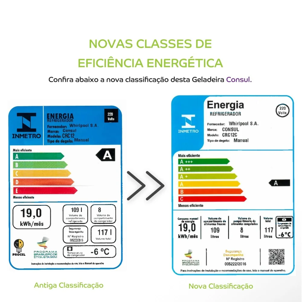 Frigobar Consul Compacto, 117L, 220V, Branco, Gaveta Multiuso - Crc12cb