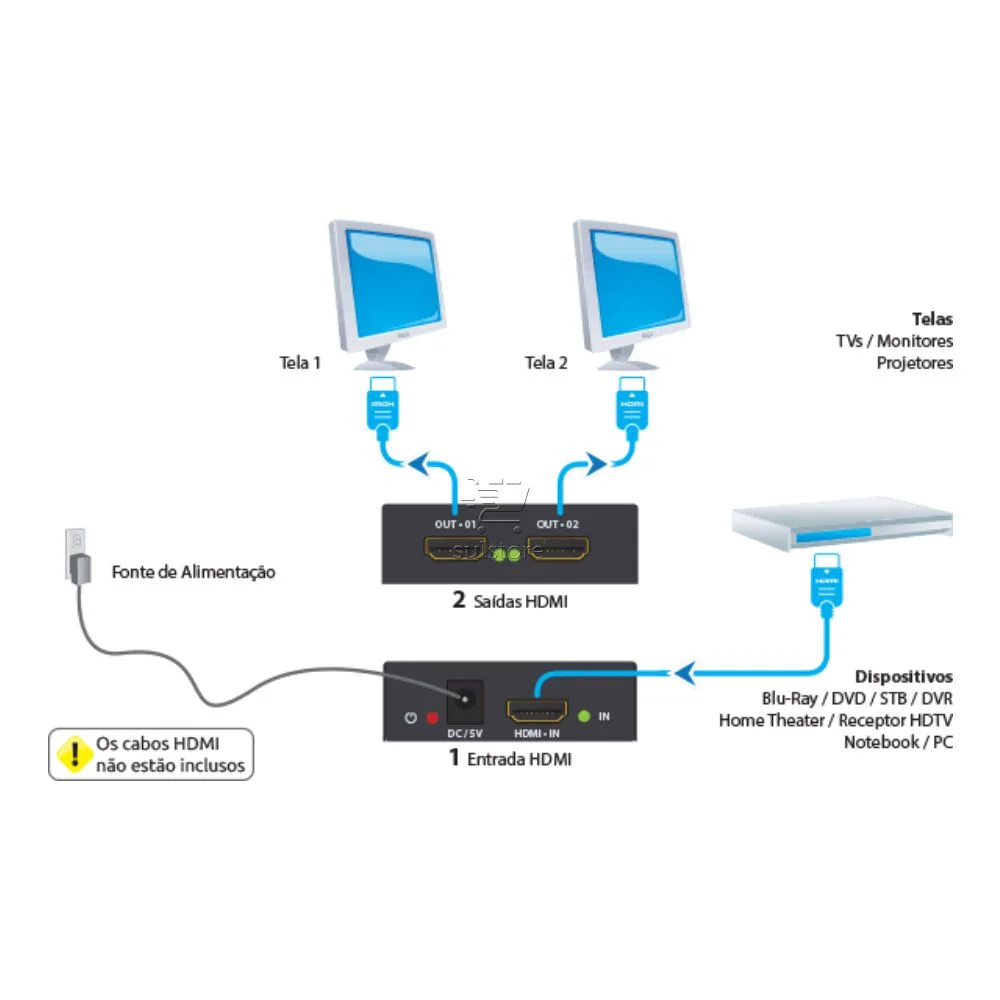 Imagem 5 de 5 do produto Multiplicador HDMI 1 Entrada E 2 Saídas Splitter Switch Comtac 9285