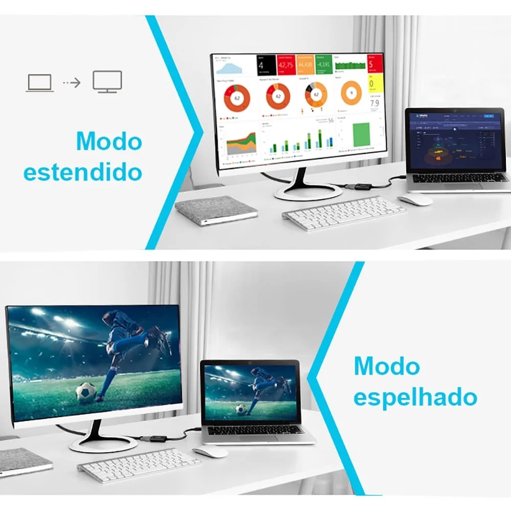 Imagem 2 de 4 do produto Conversor Mini Displayport Para HDMI Comtac 9284