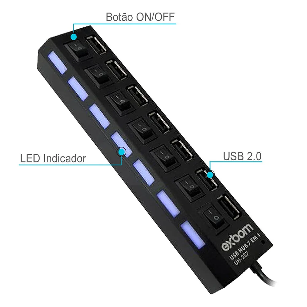 Imagem 4 de 5 do produto Hub Usb 7 Portas 2.0 Com Leds Indicadores E Botões On/off Individuais Exbom Uh-2s7