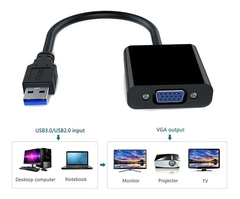 Imagem 3 de 4 do produto Cabo Adaptador Knup USB 3.0, Para VGA Fêmea - Kp-ad006