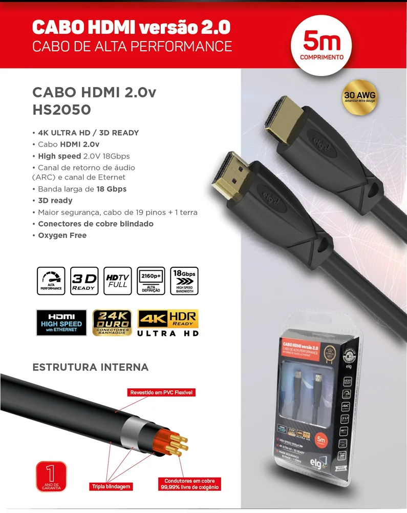Imagem 4 de 5 do produto Cabo HDMI Elg Hs2050 2.0v 4k 3d High Speed Ethernet 5 Metros