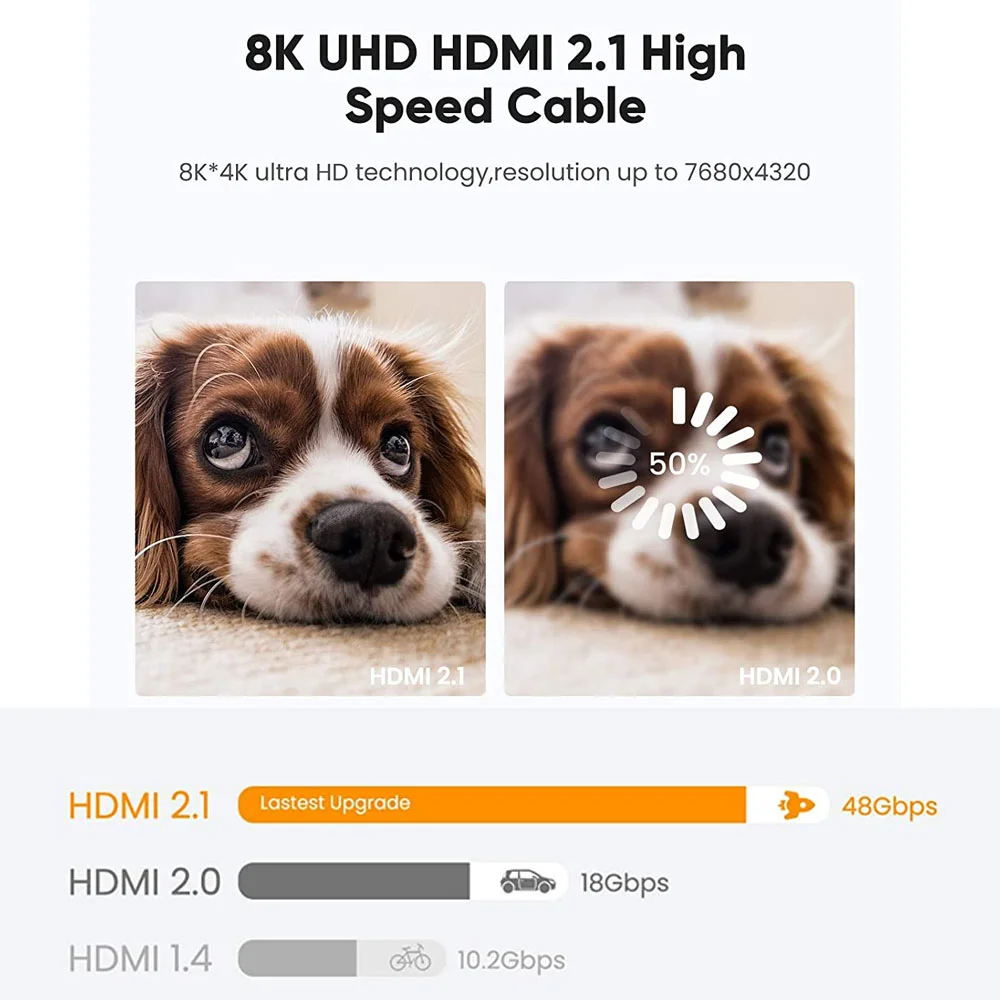 Imagem 4 de 4 do produto Cabo HDMI Gold Pix, 1.5M, 8K HDR - 018-1015