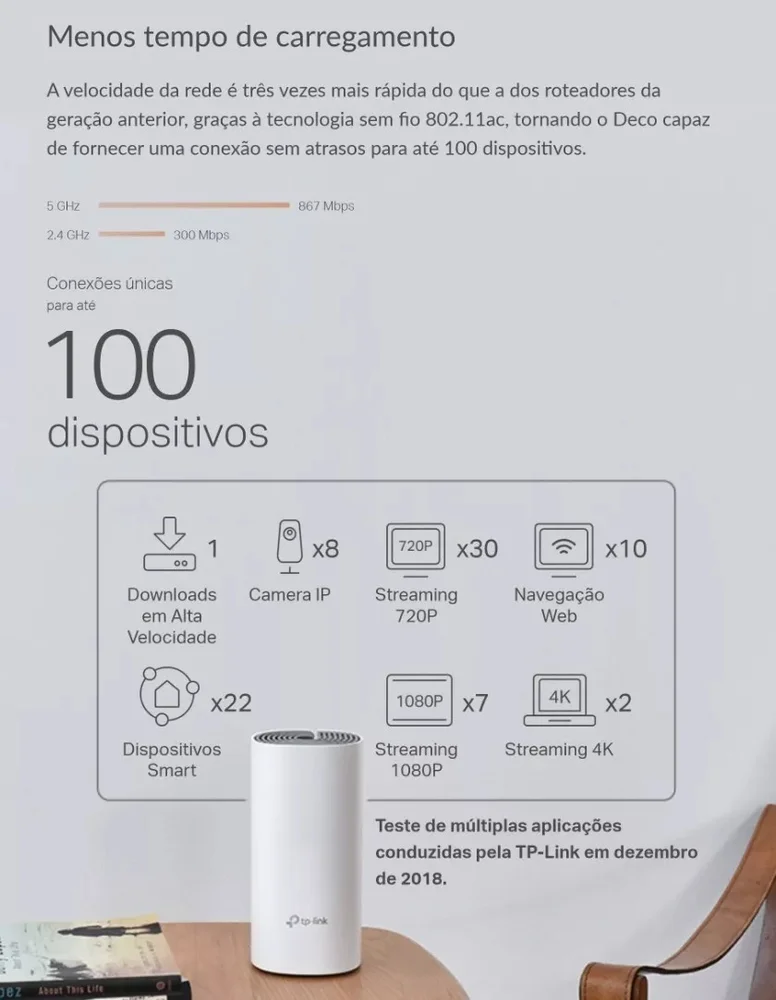 Imagem 2 de 5 do produto Kit 3 peças - Roteador Fast Wifi TP-Link Rede Mesh AC1200 Mbps Dual Band 2.4Ghz e 5.0Ghz 3 em 1 - DECO E4