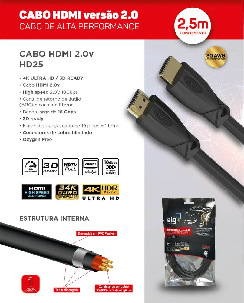 Imagem 5 de 5 do produto Cabo Hdmi 2.0v 4k 3d Ready 2,5 Metros Hd25 Colour Spaces Elg.