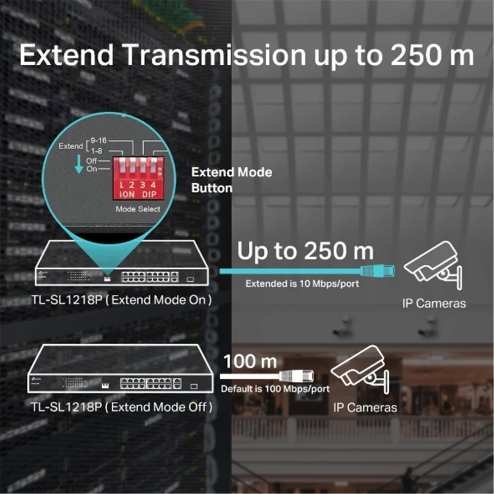 Imagem 3 de 5 do produto Switch Tp-link, 10/100Mbps, Gigabit Ethernet, 16 Portas - TL-SL1218P SMB