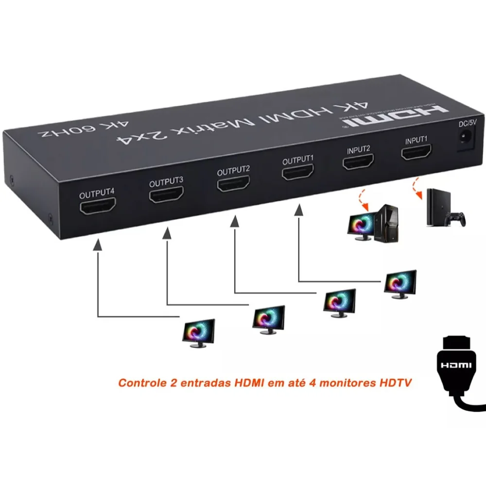 Imagem 2 de 5 do produto Matrix HDMI 2 X 4 Splitter E Switcher Ultra Hd 3d Wincabos