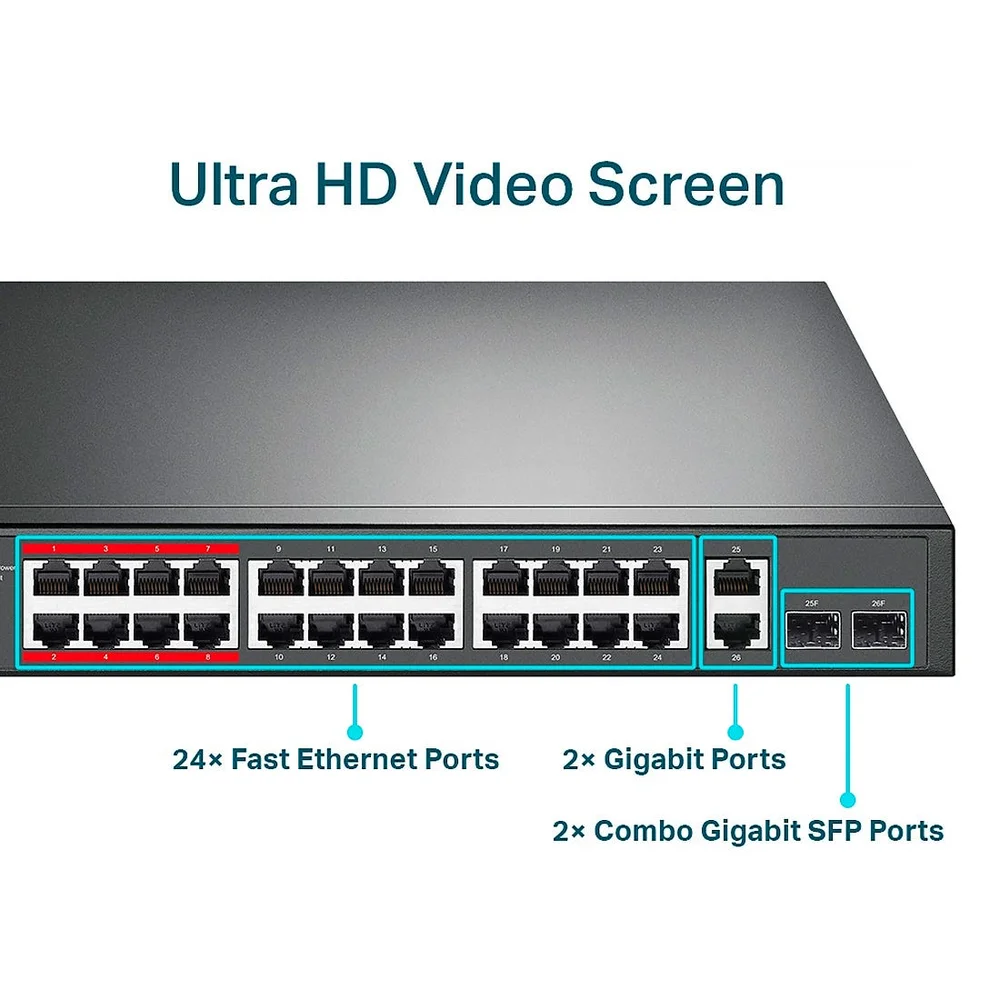 Imagem 3 de 5 do produto Switch TP-LINK Tl-sl1226p, 10/100mbps, Não Gerenciável, Gigabit,  Poe+ E 2 Portas - Com 24 Portas