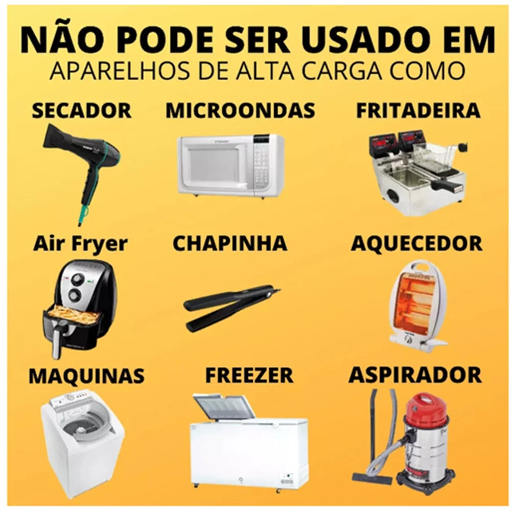 Filtro De Linha Megatron 3 Tomadas Pp 3x0.75, Comprimento 1 Metro Preto