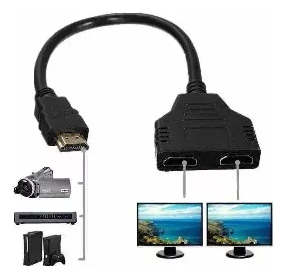 Imagem 3 de 4 do produto Cabo Adaptador Duplicador, UP, HDMI Macho Para 2 Saídas Fêmea