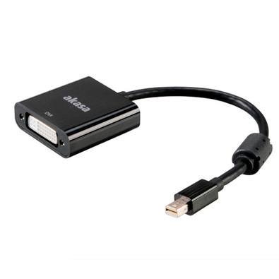 Cabo Mini Displayport Para Dvi Ativo - 20cm - Ak-cbdp16-20bk