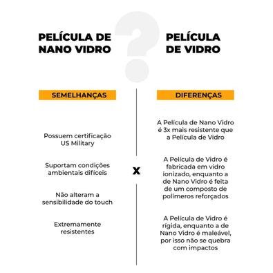 Película De Nano Vidro Para Motorola Moto G8 Play - Gshield — foto 4
