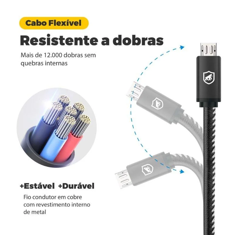 Imagem 3 de 5 do produto Cabo Micro USB Gshield Turbo Militar, 1.5M, V8