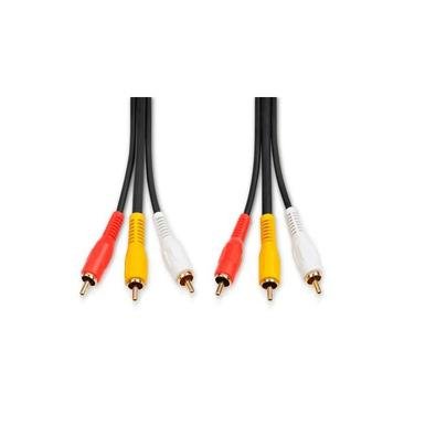 Cabo utilizado para transmissão de imagem de um equipamento para uma Televisão. Este cabo é composto de 3 plugs (azul, vermelho e verde) de cada lado.