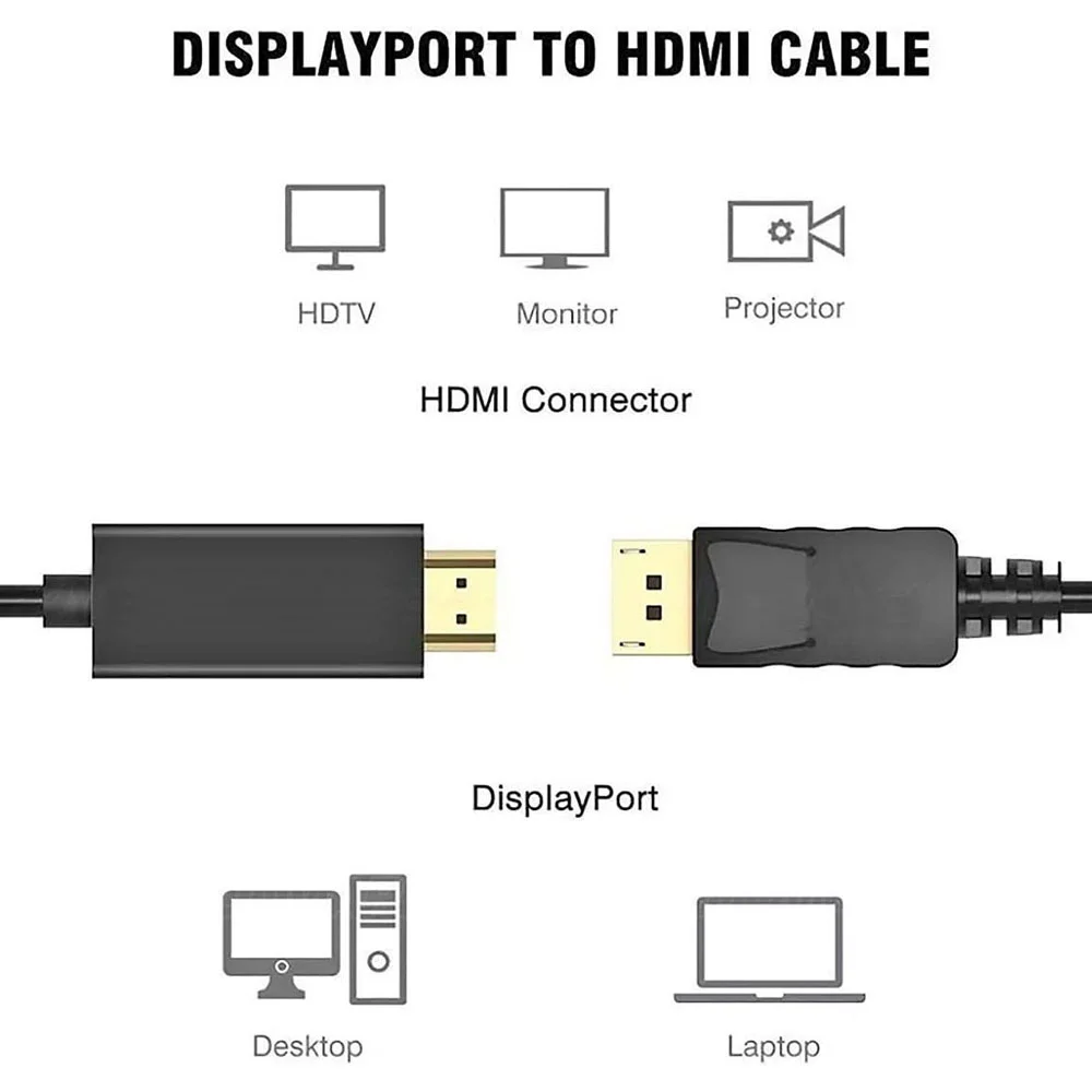 Imagem 3 de 4 do produto Cabo Displayport Para HDMI, Fy Monitor, 1.80M