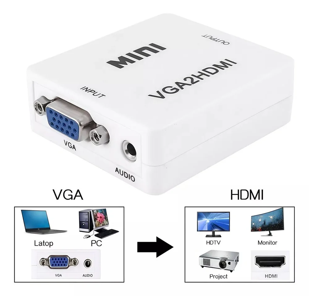 Imagem 2 de 3 do produto Conversor VGA Para HDMI Com Áudio 1080p E Alimentaçao 5v USB