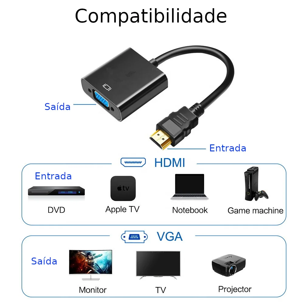 Imagem 5 de 5 do produto Cabo Adaptador HDMI Para VGA, MD9 Conversor, Com Saída P2 De Áudio