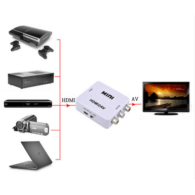 Adaptador conversor hdmi a av rca video discount analogico