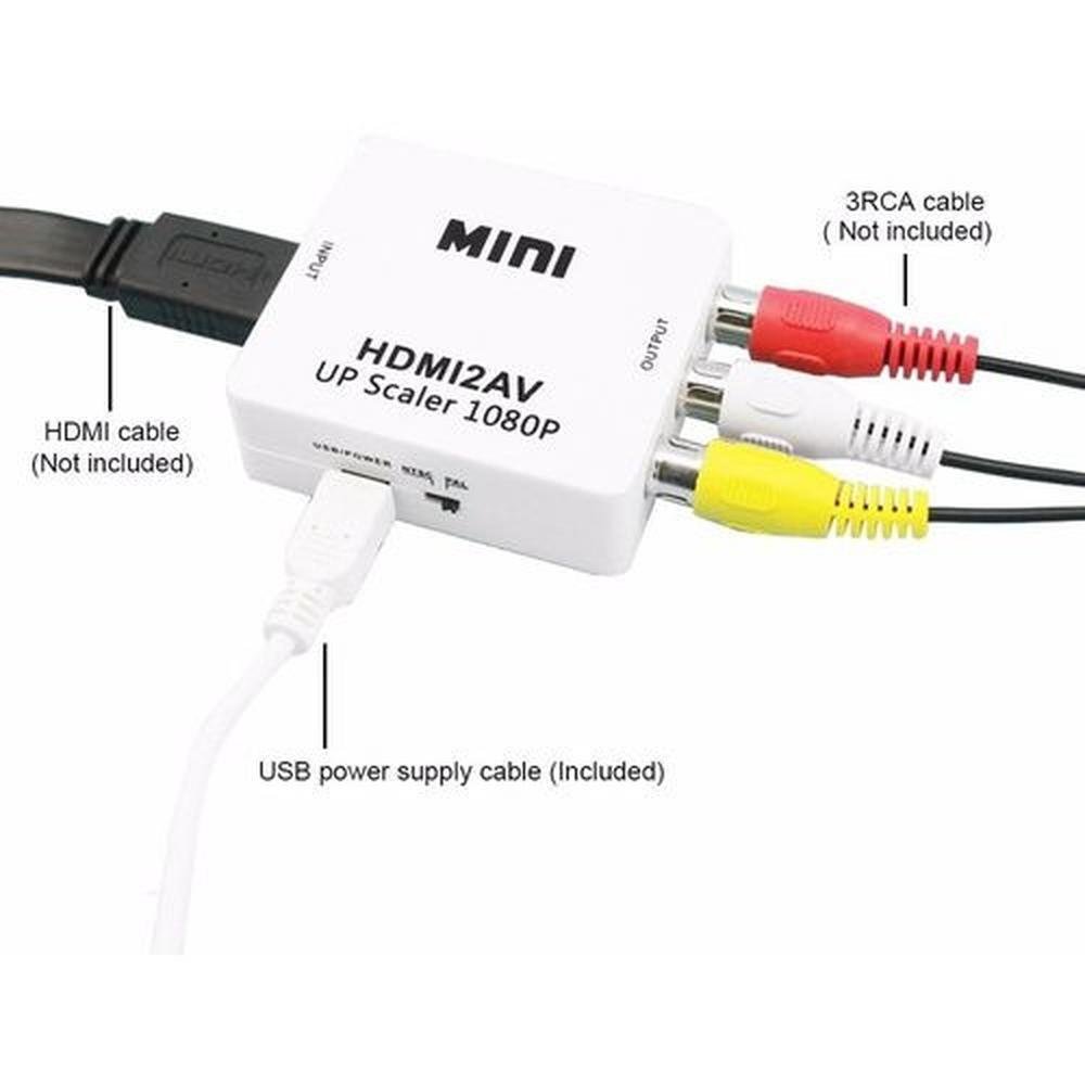 Imagem 3 de 3 do produto Adaptador HDMI Para RCA Av KNUP