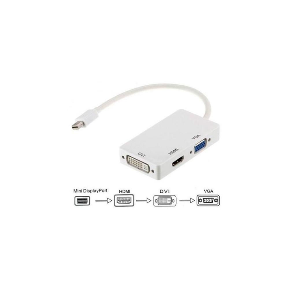 Imagem 3 de 3 do produto Cabo Mini Displayport Para VGA, HDMI, DVI, Tomate