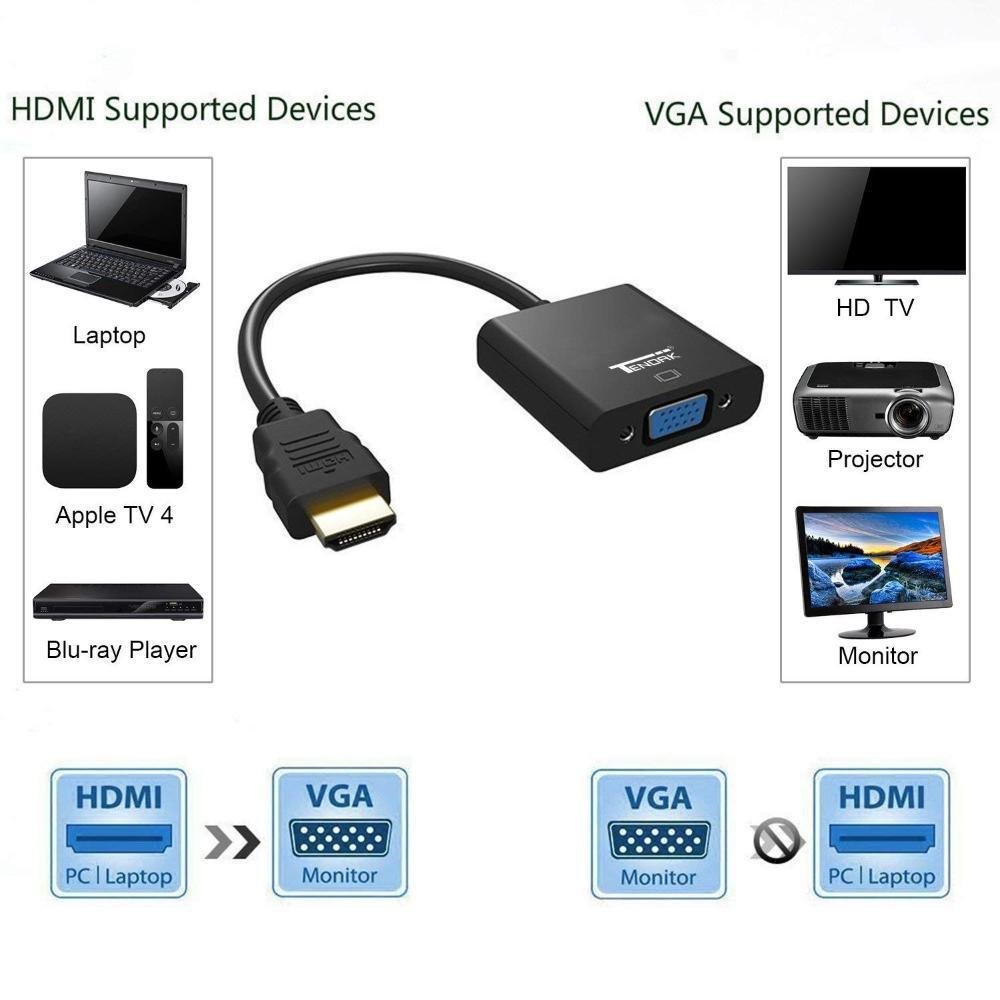 Imagem 2 de 2 do produto Cabo Dex Adaptador Conversor HDMI X VGA 15 Cm