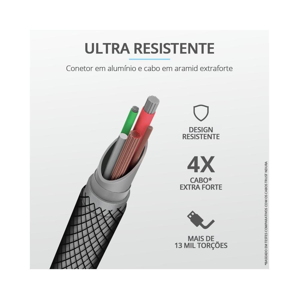Imagem 4 de 5 do produto Cabo Usb 3 Em 1 Extra Forte Keyla Trust