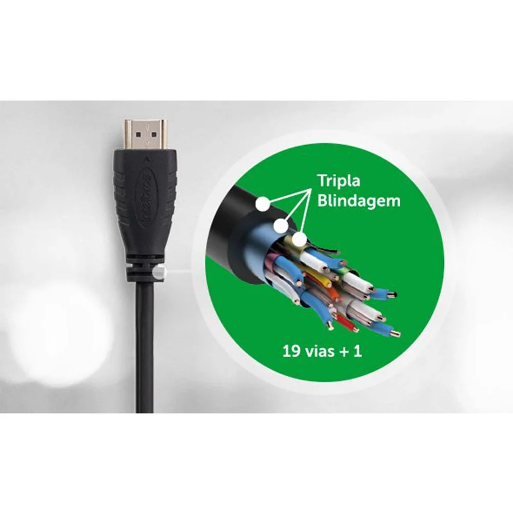 Imagem 3 de 5 do produto Cabo HDMI Intelbras 2.0, 3M - CH 2030