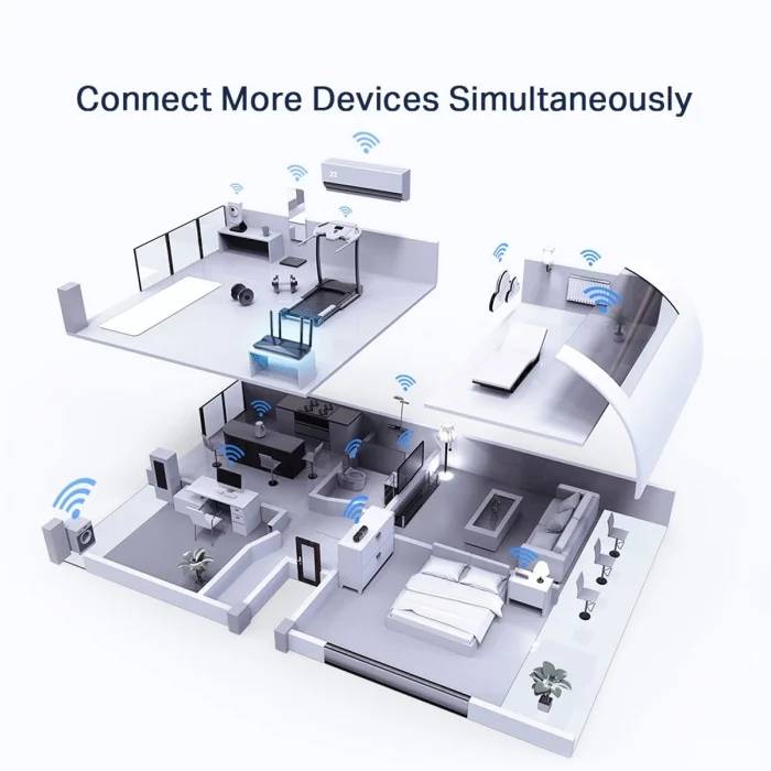 Imagem 2 de 5 do produto Roteador TP-Link Wi-Fi 6, Gigabit Dual Band, AX3000 - Archer AX50 US 1.0