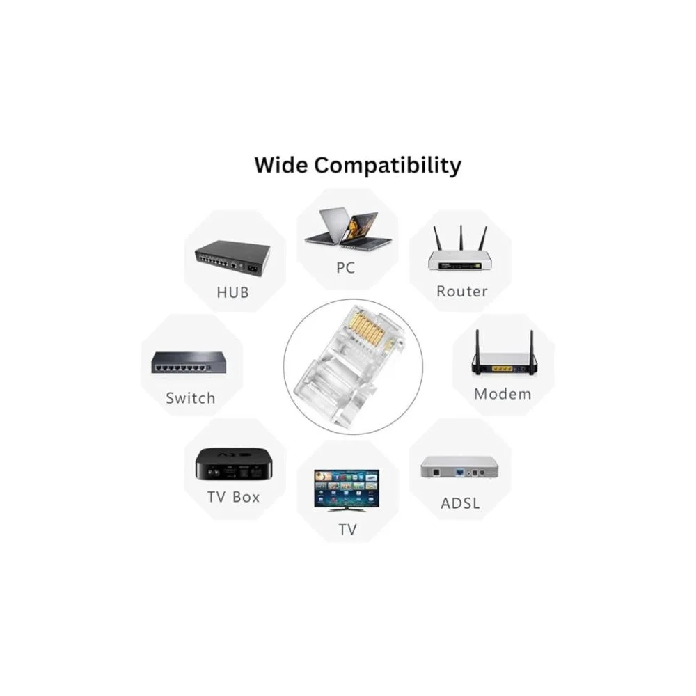 Imagem 4 de 5 do produto Conector RJ45 CAT6 Fortrek, 100 Unidades