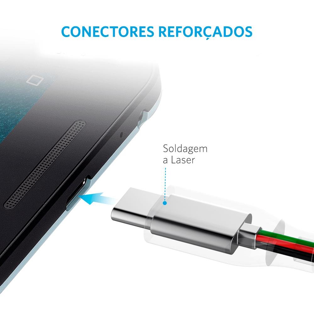 Imagem 2 de 5 do produto Cabo Anker Powerline USB-C, Para USB-C 2.0, 0.9 Metros, Vermelho