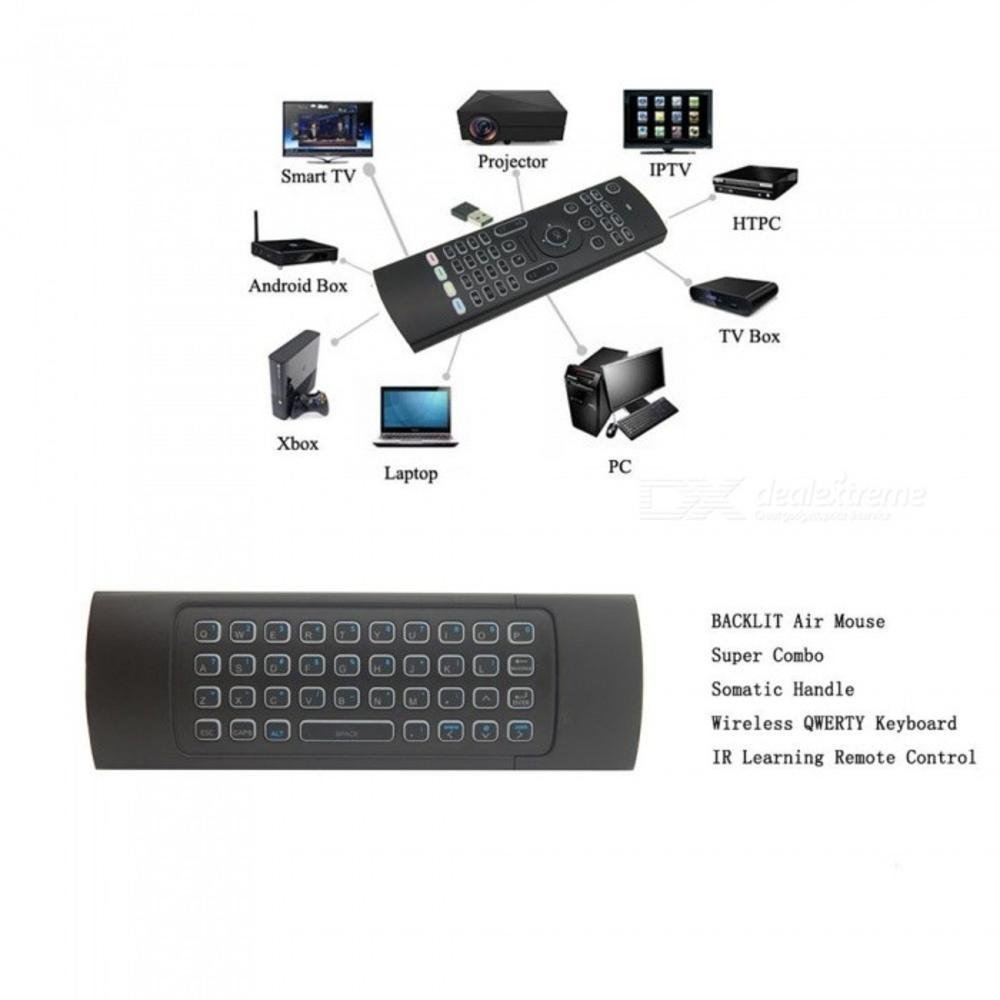 Imagem 2 de 5 do produto Controle Remoto C/ Teclado Led Air Mouse E Ir