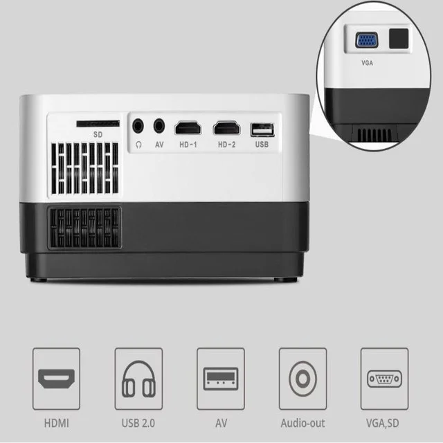 Imagem 2 de 4 do produto Projetor Brazilpc Bpc-720p H3a 2800 Lumens Preto/branco
