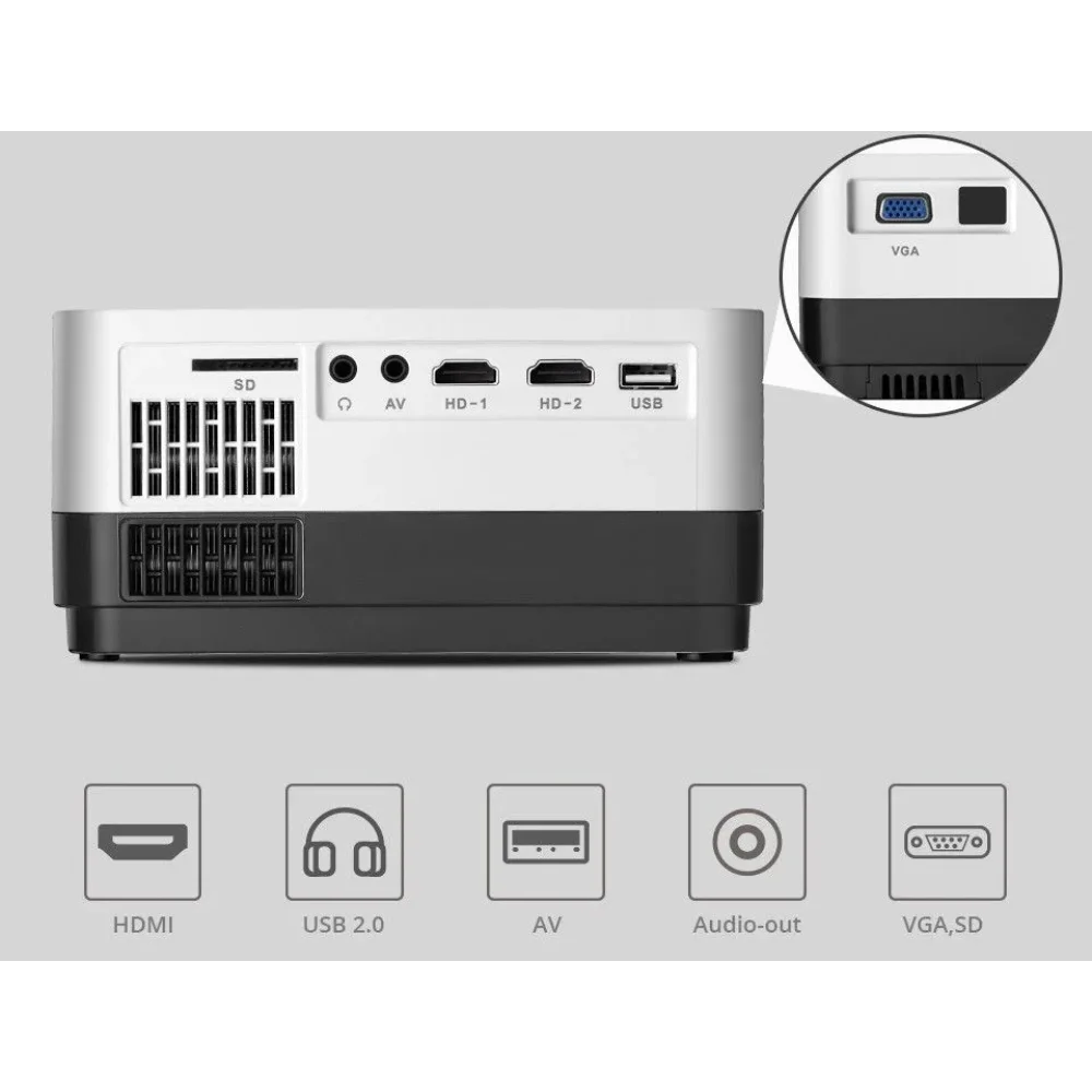 Imagem 3 de 4 do produto Projetor Brazilpc Bpc-720p H3a 2800 Lumens Preto/branco