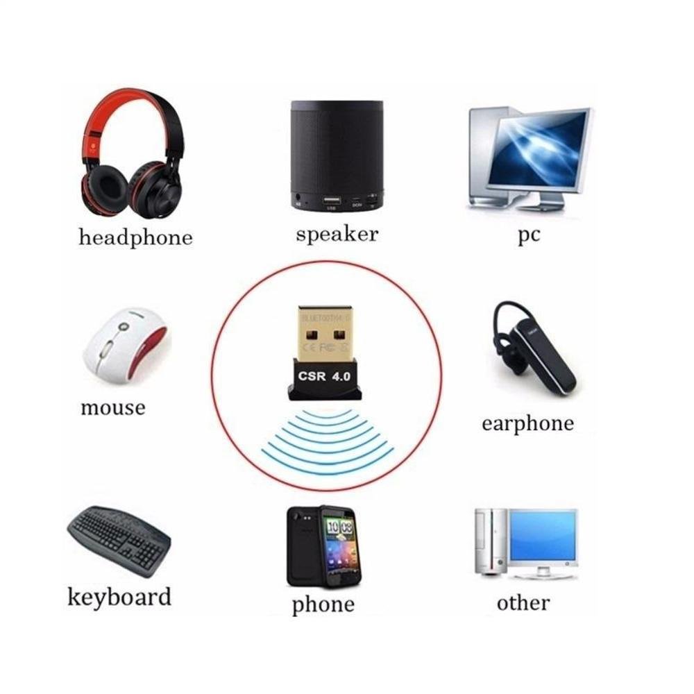 Imagem 2 de 2 do produto Adaptador USB Exbom, Bluetooth 5.0, Csr Dongle Para Pc E Notebook - Preto