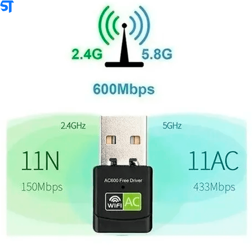 Imagem 4 de 5 do produto Adaptador Wifi Usb 2.0 Dual Band 2.4 E 5ghz 600 Mbps - Easyidea