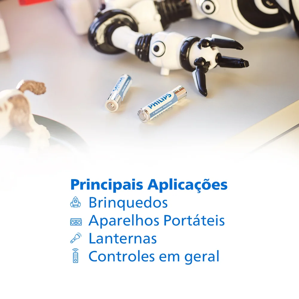 Imagem 5 de 5 do produto Pilhas Alcalinas Aaa Blister Com 2 Unidades Lr03p2b/59