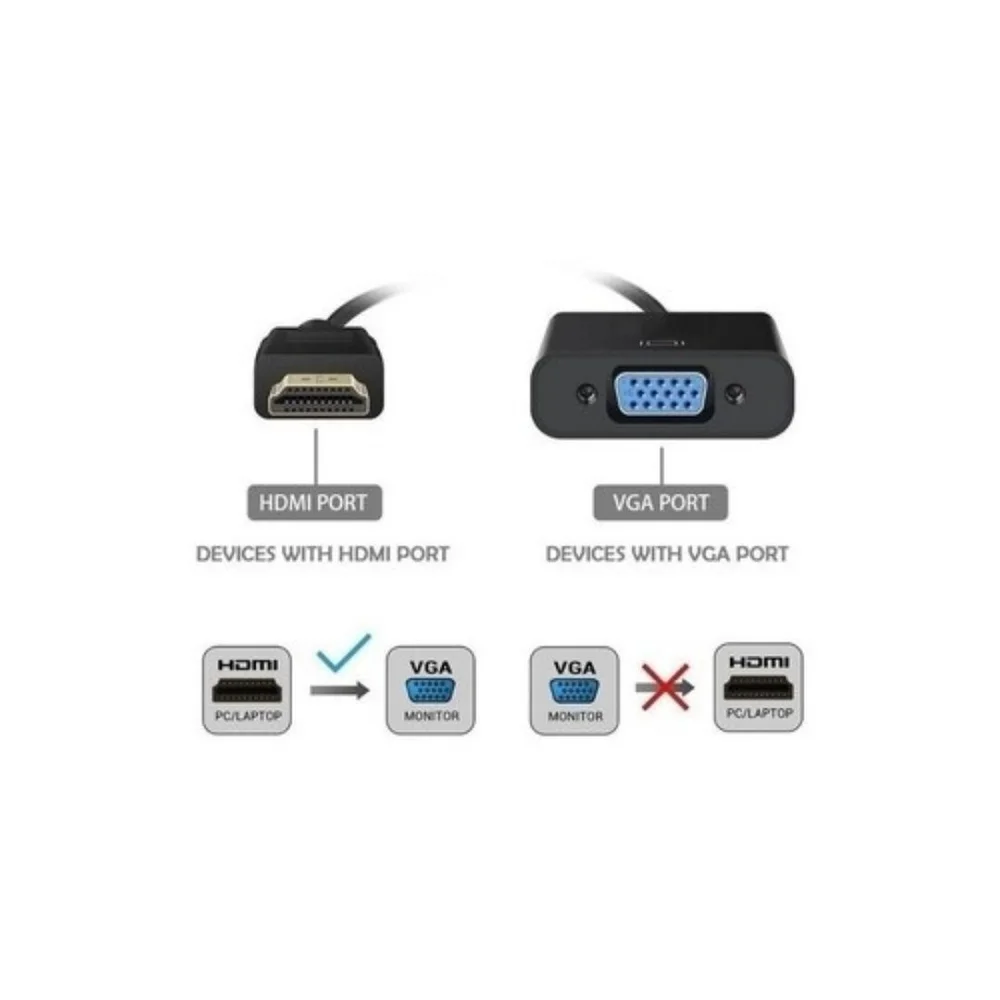 Imagem 4 de 5 do produto Cabo KNUP KP3468 Conversor Adaptador HDMI Para VGA + Cabo P2